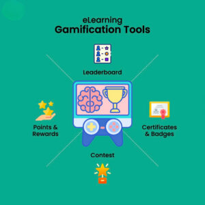 LMS Gamification Module Integration